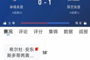 女足欧洲杯A组首战，芬兰女足1-0击败冰岛女足取得开门红